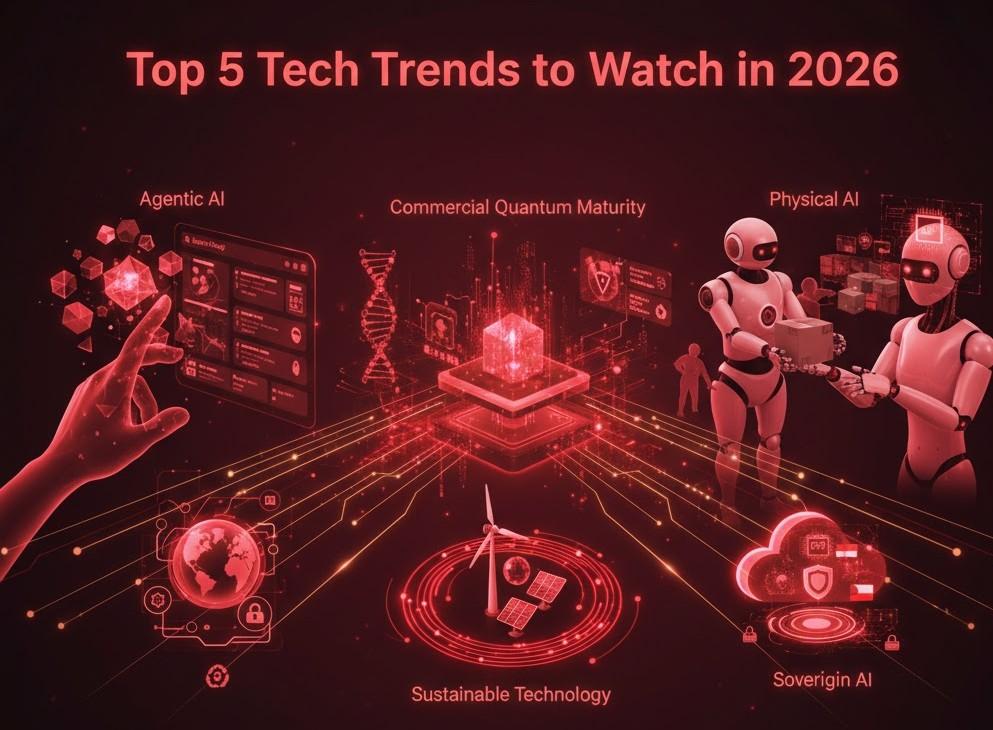 A glowing red 3D brain-city hybrid illustration